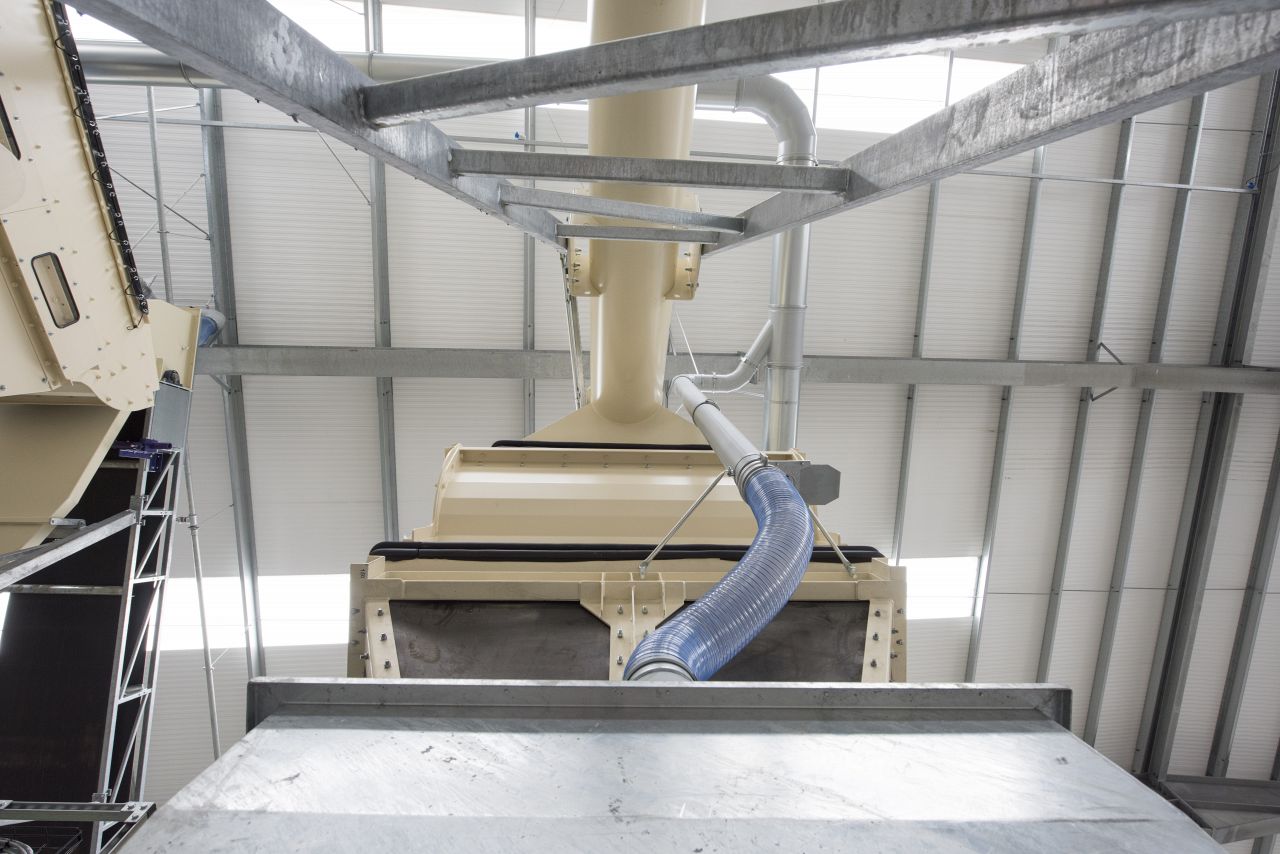 Gypsum recycling plants made by ReTec